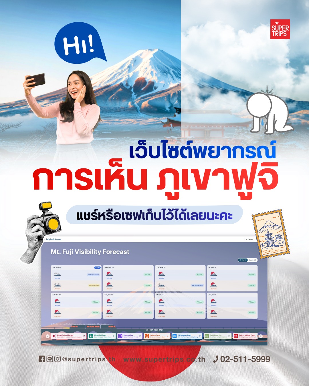 เว็บไซต์พยากรณ์การมองเห็น “ภูเขาไฟฟูจิ” ตัวช่วยสายเที่ยวญี่ปุ่นที่ห้ามพลาด