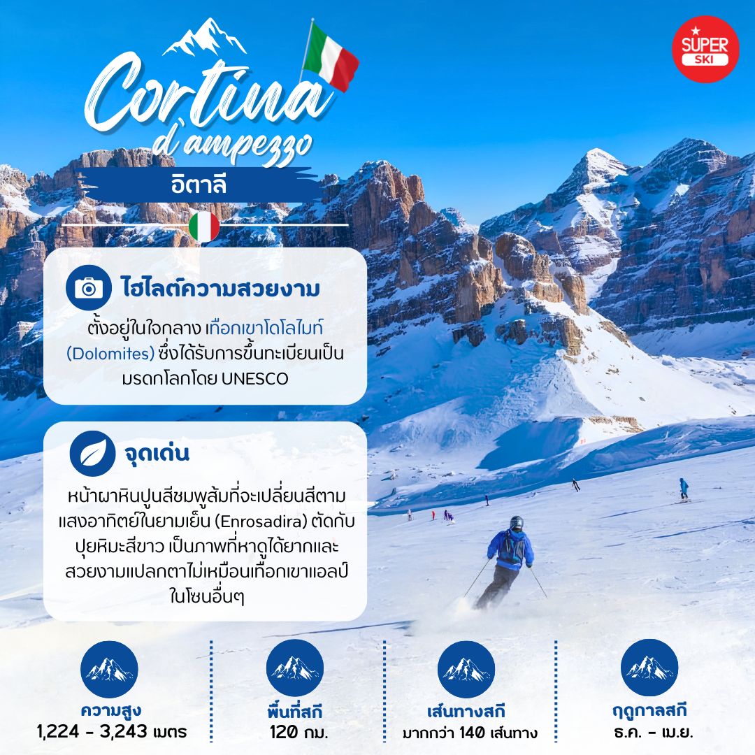 ลานสกีวิวสวย, ลานสกีระดับโลก, เที่ยวต่างประเทศฤดูหนาว, สกีรีสอร์ท ยุโรป, นีเซโกะ ฮอกไกโด, Zermatt สวิตเซอร์แลนด์, เล่นสกีมือใหม่, FAQ เล่นสกี
