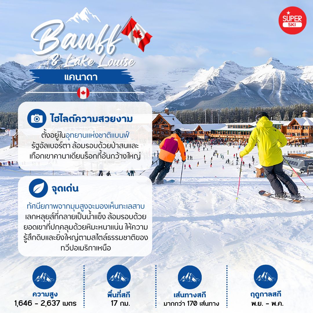 ลานสกีวิวสวย, ลานสกีระดับโลก, เที่ยวต่างประเทศฤดูหนาว, สกีรีสอร์ท ยุโรป, นีเซโกะ ฮอกไกโด, Zermatt สวิตเซอร์แลนด์, เล่นสกีมือใหม่, FAQ เล่นสกี