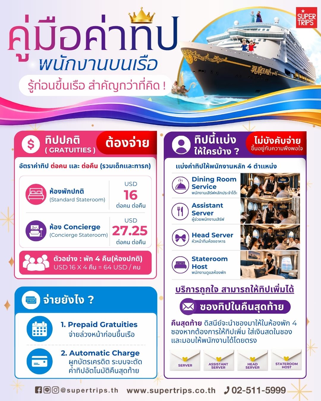 Disney Adventure Cruise ค่าทิป (Gratuities) เท่าไหร่? วิธีจ่ายและข้อมูลที่ควรรู้