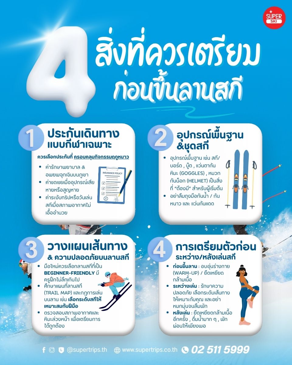 สกี 2025, มือใหม่หัดสกี, เตรียมตัวเล่นสกี, ลานสกี, อุปกรณ์สกี, ประกันเดินทางสกี, ท่องเที่ยวฤดูหนาว, เล่นสโนว์บอร์ด, ทริปสกีต่างประเทศ, สกีมือใหม่